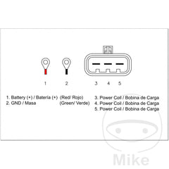 Regolatore di Tensione
Mosfet per Polaris Sportsman 570  4WD