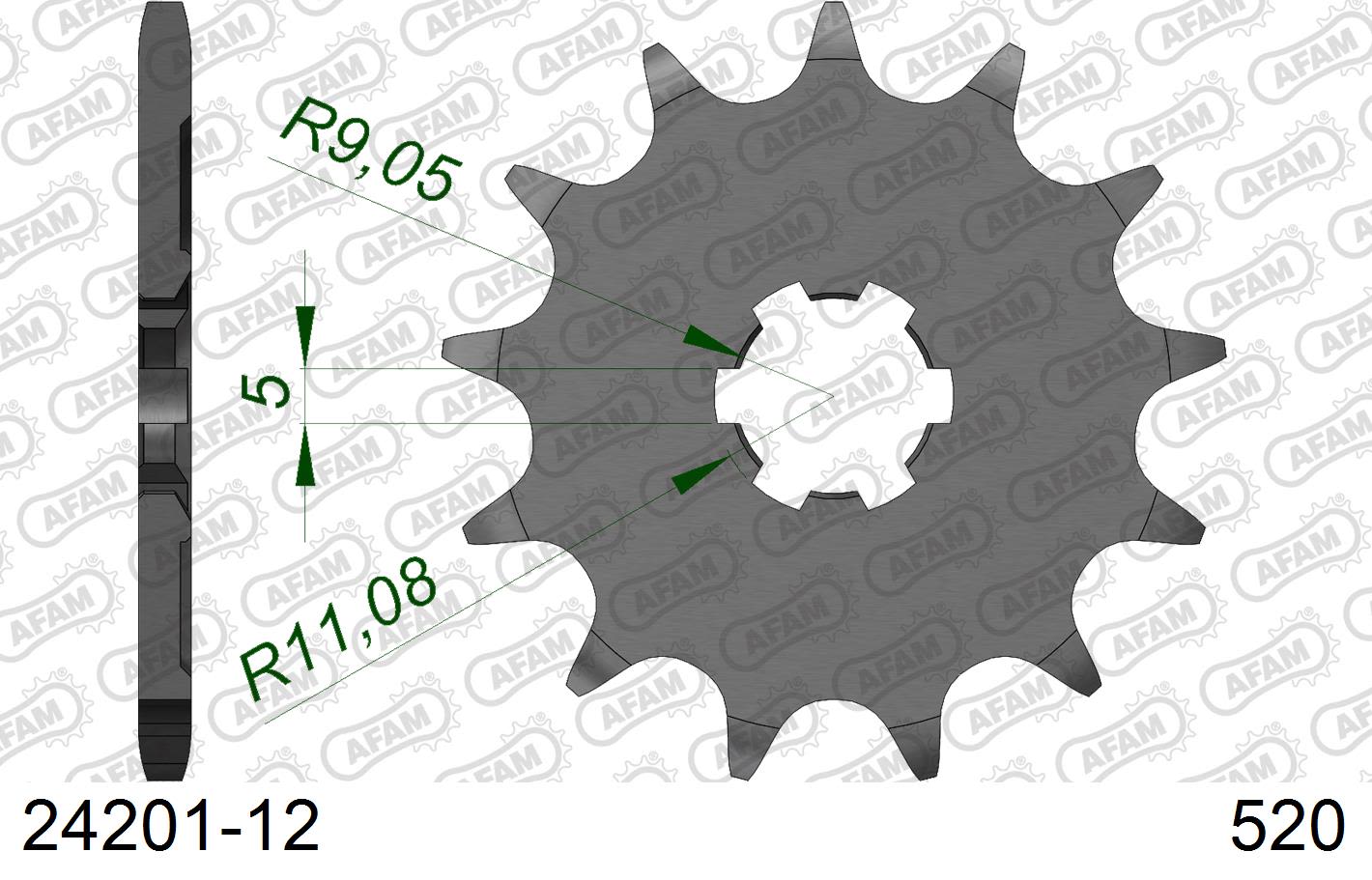 Pignone AFAM 24201-12 passo 520 KAWASAKI KX 125 1994  -2002