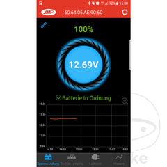 Monitor per batteria Acido e Gel JMP per verificare la carica sullo smartphone