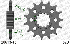 Pignone AFAM 20613-15 passo 520 HONDA CBR 650 F 2014  -2016  