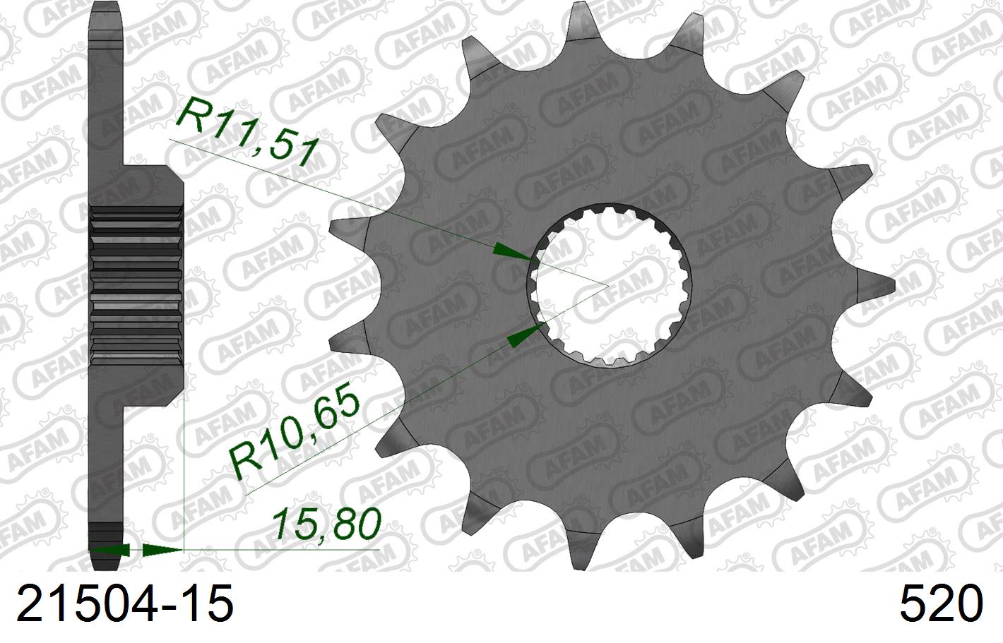 Pignone AFAM 21504-15 passo 520 MZ (MUZ) 660 BAGHIRA 1997  -2005  