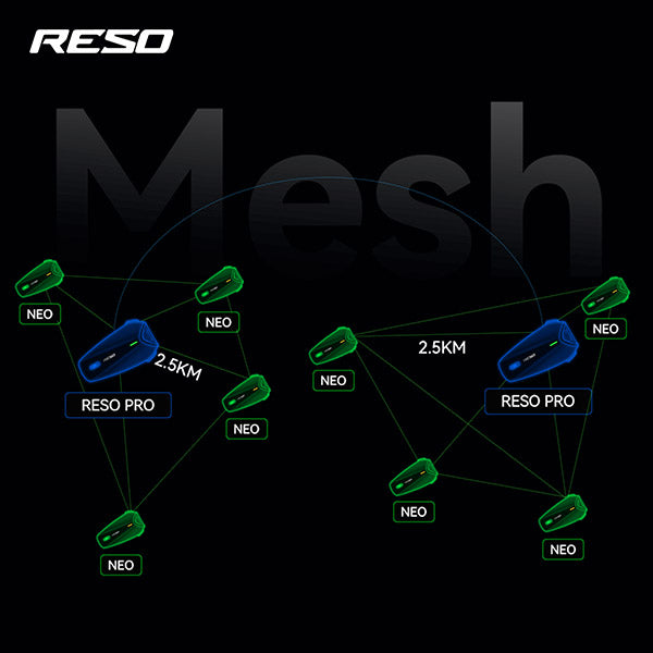 INTERFONO RESO PILOT PRO