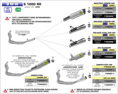 ARROW Kit completo COMPETITION LOW per BMW S 1000 RR 2019-2023